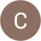 Corina Jurj Avatar